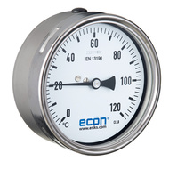 Measurement and control