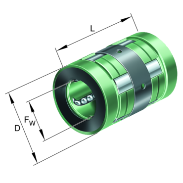 Linear ball bushing Closed Series: KN