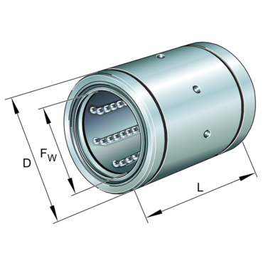 Linear ball bushing Adjustable With sealing Series: KBS..PP