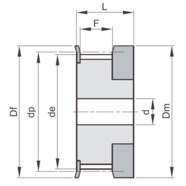 metric timing belt pulleys